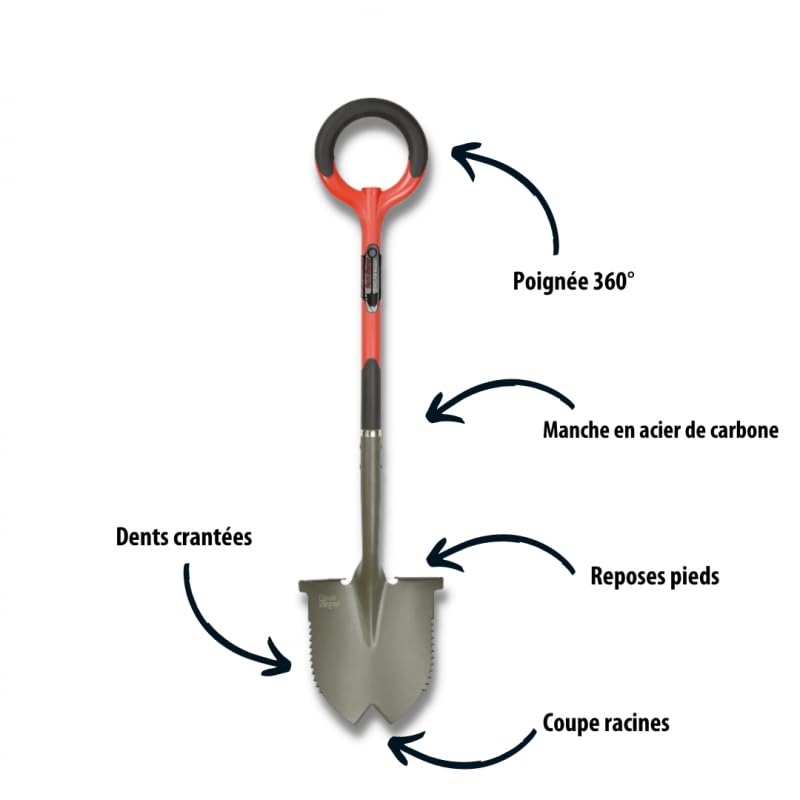 Venteo - Pelle Ronde RootSlayer + Pelle à Rebords RootSlayer - Outils de Jardin Multifonctions pour Tous Types de Sol - 